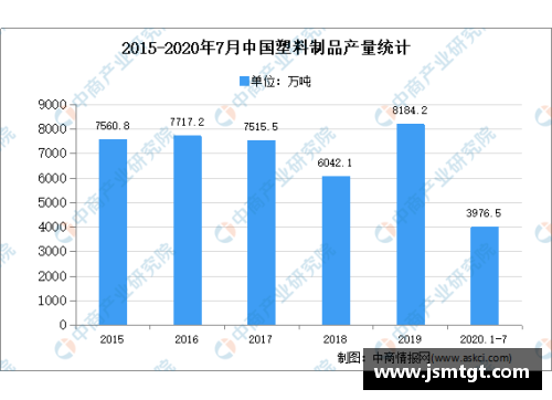 NBA篮球指数倍率：统计分析与趋势预测