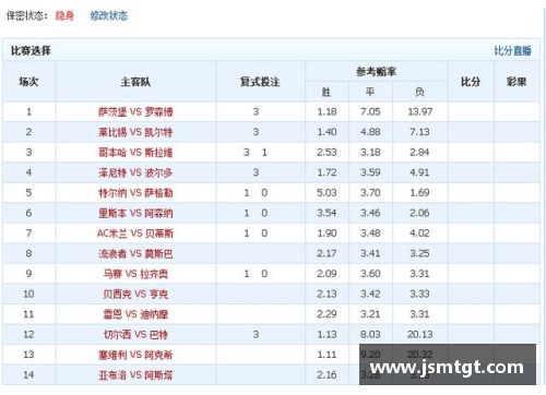 美高梅MGM官方网站AC米兰主场大胜莱比锡，稳居积分榜前列 - 副本