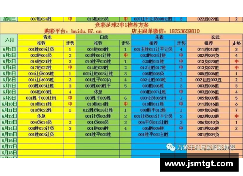 美高梅MGM官方网站NBA竞彩预测：探索最佳投注策略和胜率提升技巧 - 副本